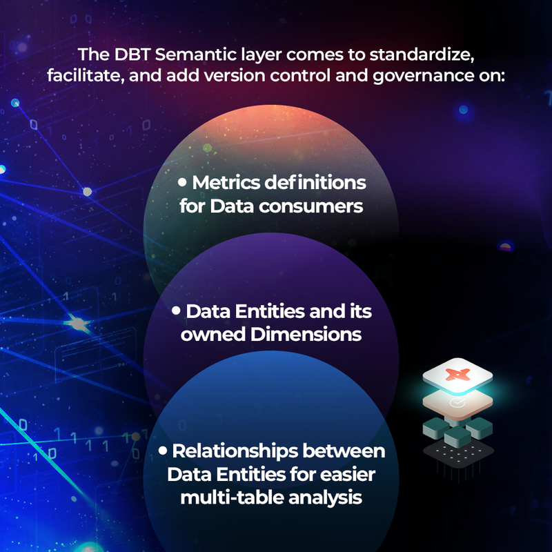 DD_SemanticModels_02 (1)