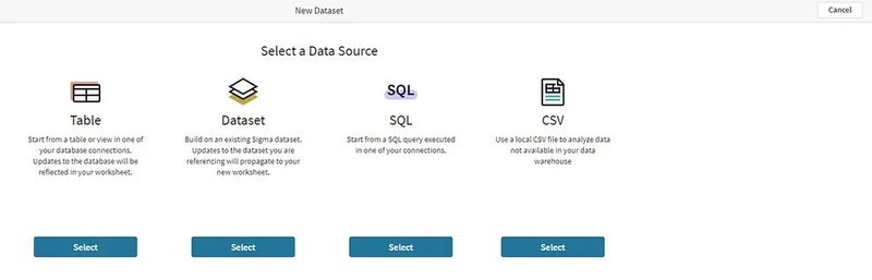 sigma computing platform